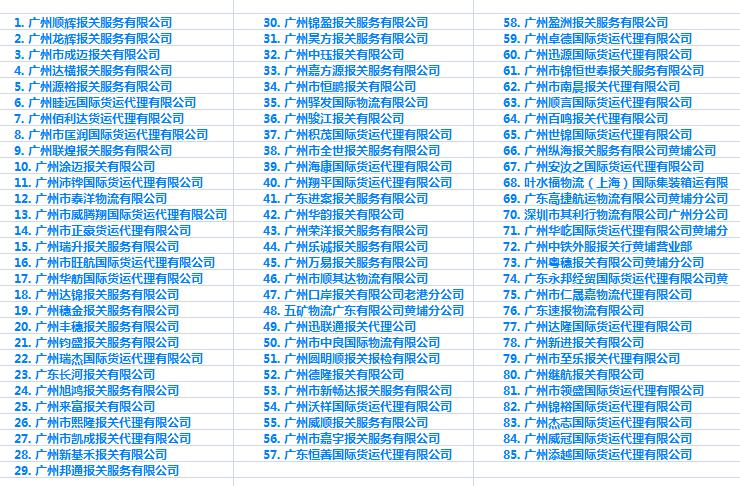 海关布控的85家货代公司名单