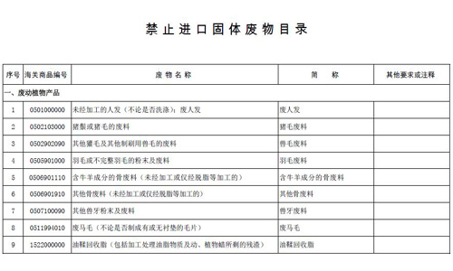 《禁止进口固体废物目录》