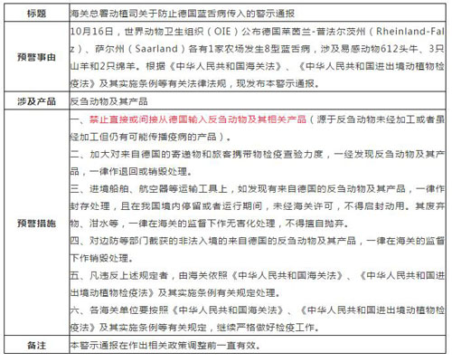 关于防止瑞士、德国、卢森堡蓝舌病传入的警示通报