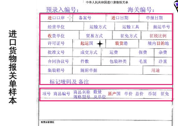 进口货物报关单填制样本